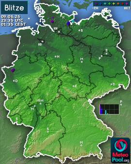 Blitzkarte für Deutschland, letzte 2 Stunden