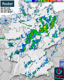 WetterRadar / RegenRadar für Deutschland