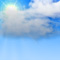 Weather graphics for daytime, for cloudage 4/8, partly cloudy