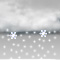 Weather graphics for daytime, for ww-Code 71 (Continuous fall of snowflakes, slight)