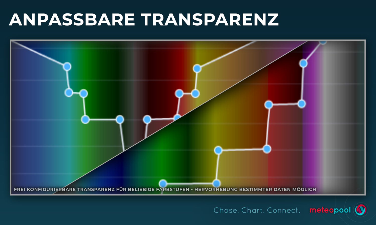 Eingebundene Grafik