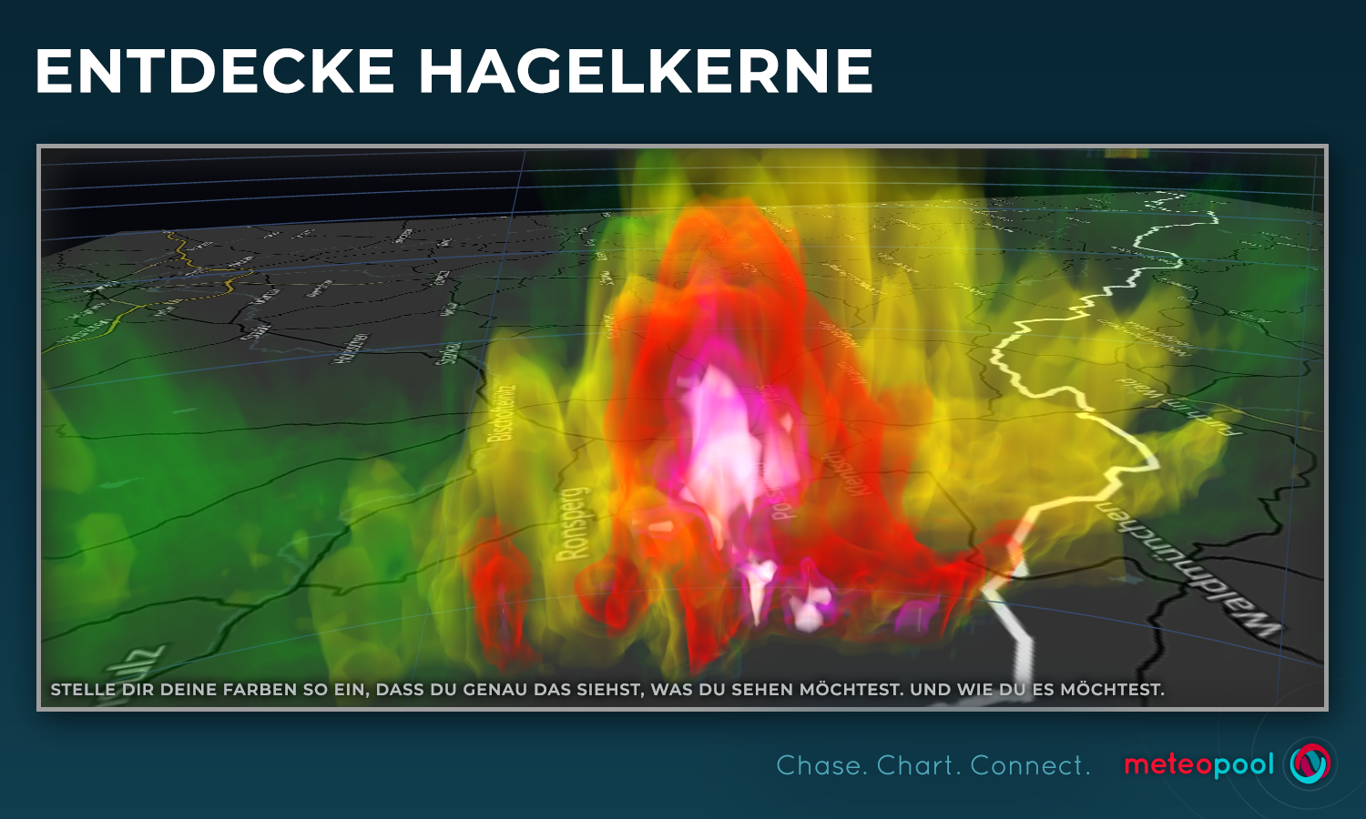 Eingebundene Grafik