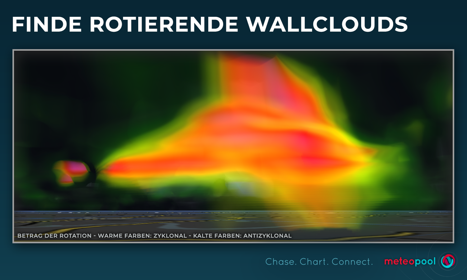 Eingebundene Grafik