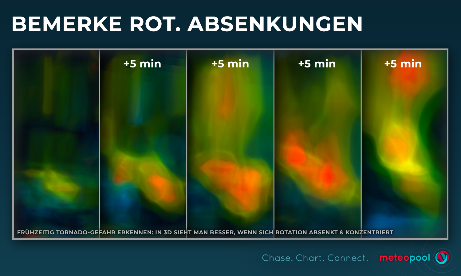 Eingebundene Grafik